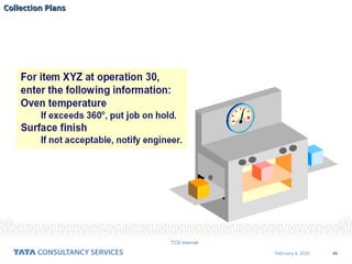 40
February 4, 2025
TCS Internal
Collection Plans
Collection Plans
 
