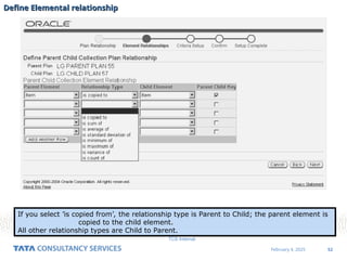 52
February 4, 2025
TCS Internal
Define Elemental relationship
Define Elemental relationship
If you select ’is copied from’, the relationship type is Parent to Child; the parent element is
copied to the child element.
All other relationship types are Child to Parent.
 