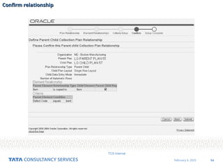 54
February 4, 2025
TCS Internal
Confirm relationship
Confirm relationship
 