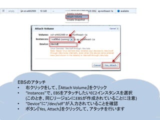 EBSのアタッチ
• 右クリックをして、『Attach Volume』をクリック
• “Instances”で、EBSをアタッチしたいEC2インスタンスを選択
   (このとき、同じリージョンにEBSが作成されていることに注意)
• “Device”に”/dev/sdf”が入力されていることを確認
• ボタン『Yes, Attach』をクリックして、アタッチを行います
 