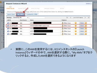 •   実際に、このAMIを使用するには、EC2インスタンスの『Launch
    Instance』ウィザードの中で、AMIを選択する際に、”My AMIs”タブをク
    リックすると、作成したAMIを選択できるようになります
 