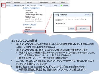 EC2インスタンスの停止
•   EC2インスタンスを立ち上げたままにしておくと課金が続くので、不要になった
    らEC2インスタンスを止めておきましょう
•   EC2インスタンスには、終了(Terminate)と停止(Stop)の2種類があります
    •   停止すると、EC2の稼働料金はかからないがEBS(ディスク料金)はかかります。しかし
        データを保存しておいて、またサーバを立ち上げられます
    •   終了するとサーバー、データともに完全に無くなります
•   ここでは、停止してみましょう。EC2インスタンス一覧の中で、停止したいEC2イ
    ンスタンスを選択し、右クリック
•   表示された”Stop Insntace”ウィンドウで、ボタン『Yes, Stop』をクリック
    (この瞬間に課金は停止され、数分以内にインスタンスは停止します)
 