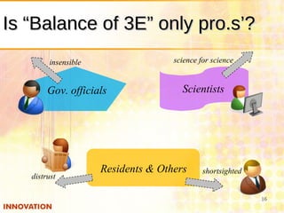 Is “Balance of 3E” only pro.s’? Gov. officials Scientists insensible science for science Residents & Others shortsighted d...