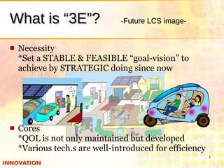 What is “3E”?  -Future LCS image- <ul><li>Necessity *Set a STABLE & FEASIBLE “goal-vision” to achieve by STRATEGIC doing s...
