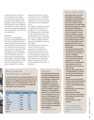 7
20oktober2016
coördinatoren kunnen vanuit de
centrumgemeenten twee dagen
per week ingezet worden. Het zijn
managers en projectleiders uit de
bestaande structuur die bekend zijn
met ketenpartners als de werkgevers-
servicepunten. Zij spelen vooral een
rol nadat de statushouder gekoppeld
is aan een gemeente, maar daar nog
niet is gehuisvest.
OP STOOM
Daarnaast is het belangrijk dat
gemeenten de mogelijkheden benut-
ten. Iedere statushouder krijgt een
‘blauwe map’ (die overigens groen is)
met daarin alle relevante informatie
over zichzelf en de activiteiten die al
zijn ondernomen. Zo kent het COA
het programma ‘Voorbereiding op
inburgering’, gericht op zelfstandig
wonen in Nederland, dat bestaat
uit taal, kennis van de Nederlandse
maatschappij en individuele begelei-
ding. Een nieuw onderdeel is ‘Oriën-
tatie op de Nederlandse Arbeids-
markt’, kortweg ONA. “Ga dat als
gemeente niet nog eens overdoen,
maar benut wat er al is.” Middelhof
roept gemeenten op om vooral aan
de slag te gaan. “Er was even wat tijd
nodig, maar nu komt alles goed op
stoom.”
Jaco Dagevos is hoogleraar Integratie
en migratie aan de Erasmus Uni-
versiteit en een van de auteurs van
het WRR-rapport over vluchtelingen
en werk. Hij constateert dat er nu
specifiek beleid is om statushouders
aan het werk te krijgen. “Anders dan
tien, vijftien jaar geleden bundelen
partijen op verschillende niveaus nu
de krachten.”
Projectleider Top van de gemeente
Houten: “De beste vorm van
integratie voor statushouders na
huisvesting is het werken aan een
realistisch perspectief op werk. Het
is de broodnodige investering in de
toekomst waarmee vluchtelingen zo
snel mogelijk weer de regie terug-
pakken. Aan gemeenten de taak
deze investering vorm te geven en te
faciliteren.” *
Handig!
De Sociaal-Economische Raad heeft
een handige website gelanceerd met
informatie over (arbeids)participatie
van vluchtelingen in Nederland; over
wetgeving, beleid en ondersteun-
ingsmogelijkheden en met mooie
voorbeelden van (vrijwilligers)werk,
inburgering en onderwijs. De website
richt zich op werkgevers, onderwijs-
instellingen en maatschappelijke or-
ganisaties. Voor de inhoud van de site
is nauw samengewerkt met de stich-
ting voor vluchtelingstudenten UAF
en de ministeries van SZW en OCW.
Ook VluchtelingenWerk Nederland,
het COA, de VNG, de sociale partners
CNV, FNV, VNO-NCW en MKB-Neder-
land en verschillende kennisinstituten
hebben bijgedragen.
www.werkwijzervluchtelingen.nl
Waar komen de
vluchtelingen vandaan?
In maart 2016 woonden er ruim 45 duizend asielmigranten in de
centrale opvang. Ruim 16 duizend van deze bewoners zijn vluch-
telingen die al een verblijfsvergunning hebben gekregen. Van de
asielzoekers uit Syrië en Eritrea krijgt ongeveer 90 procent een
verblijfsvergunning. Van de aanvragen uit Irak en Afghanistan
wordt ongeveer 50 procent gehonoreerd.
PERSONEN IN OPVANG NAAR NATIONALITEIT, MAART 2016
Land van herkomst aantal percentage
Syrië 20.108 44%
Irak 3.967 9%
Eritrea 3.434 8%
Afghanistan 3.337 7%
Ethiopië 2.868 6%
Overig 11.732 26%
Totaal 45.446 100%
BRON: COA
Niet zonder hulp
Statushouders vallen, net als andere
werkzoekenden die ondersteuning
nodig hebben, onder de Participatiewet.
Kennisplatform Integratie  Samen-
leving en Divosa hebben alle Neder-
landse gemeenten in een online enquête
gevraagd wat de huidige stand van zaken
is bij de arbeidsmarkttoeleiding van
statushouders en wat gemeenten zien
als kansen en knelpunten, randvoor-
waarden en uitdagingen. De enquête
is ingevuld door 110 respondenten die
samen 197 gemeenten van verschillende
omvang vertegenwoordigen. Daarmee
is de respons representatief en kunnen
uitspraken gedaan worden voor alle
Nederlandse gemeenten. De belangrijk-
ste bevindingen:
• 72 procent van de gemeenten heeft
specifiek beleid om vluchtelingen met
een status aan het werk te helpen of
heeft dat in ontwikkeling.
• Twee derde van de gemeenten stelt
dat er op dit moment onvoldoende
geschikt werk is in hun regio.
• Slechts 16 procent van de gemeenten
zegt voldoende te weten van de
statushouders om te kunnen bemid-
delen naar werk.
• Gemeenten willen snel(ler) beginnen
met arbeidstoeleiding. Nu wacht ruim
een derde hiermee tot de statushou-
der de verplichte inburgering heeft
afgerond.
• 85 procent van de gemeenten geeft
aan dat er voldoende politiek draagvlak
en politieke wil aanwezig is in de ge-
meente om de arbeidstoeleiding goed
te organiseren.
De aanbevelingen van de onderzoekers:
• Ga eerder aan de slag.
• Kijk per groep wat er nodig is.
• Werk intensief samen met werkgevers.
• Maak taaleducatie onderdeel van het
traject naar werk.
• Gebruik ervaringen van andere
gemeenten.
Lees het volledige rapport op
www.divosa.nl. Zoek op: ‘meeste
vluchtelingen komen zonder hulp niet
aan werk’.
 
