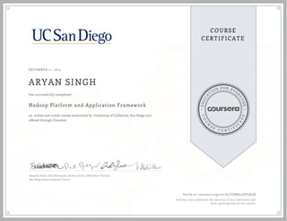 EDUCA
T
ION FOR EVE
R
YONE
CO
U
R
S
E
C E R T I F
I
C
A
TE
COURSE
CERTIFICATE
DECEMBER 11, 2015
ARYAN SINGH
Hadoop Platform and Application Framework
an online non-credit course authorized by University of California, San Diego and
offered through Coursera
has successfully completed
Natasha Balac, Paul Rodriguez, Andrea Zonca, Mahidhar Tatineni
San Diego Supercomputer Center
Verify at coursera.org/verify/FDWS23XVLKLB
Coursera has confirmed the identity of this individual and
their participation in the course.
 