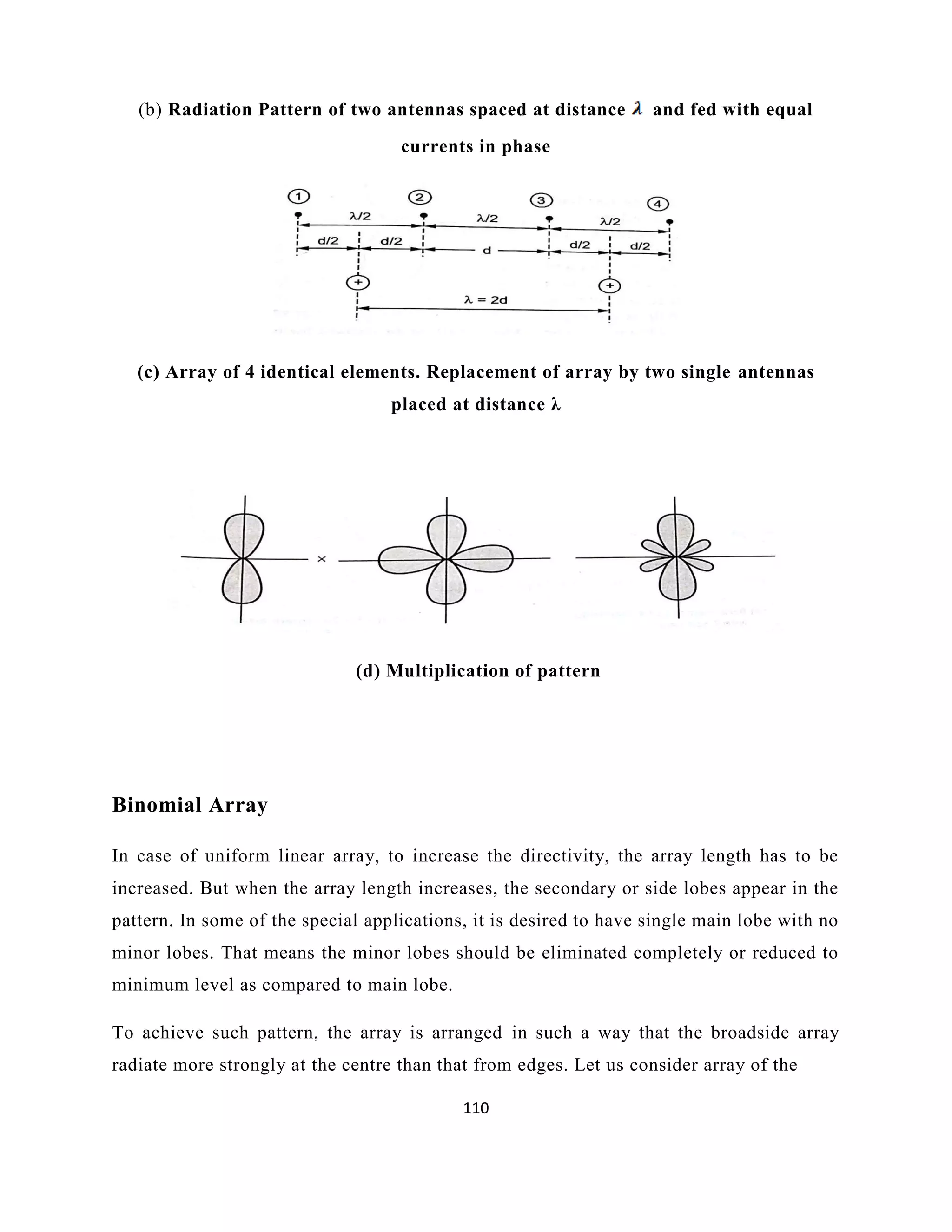 110
(b) Radiation Pattern of two antennas spaced at distance and fed with equal
currents in phase
(c) Array of 4 identical elements. Replacement of array by two single antennas
placed at distance λ
(d) Multiplication of pattern
Binomial Array
In case of uniform linear array, to increase the directivity, the array length has to be
increased. But when the array length increases, the secondary or side lobes appear in the
pattern. In some of the special applications, it is desired to have single main lobe with no
minor lobes. That means the minor lobes should be eliminated completely or reduced to
minimum level as compared to main lobe.
To achieve such pattern, the array is arranged in such a way that the broadside array
radiate more strongly at the centre than that from edges. Let us consider array of the
 