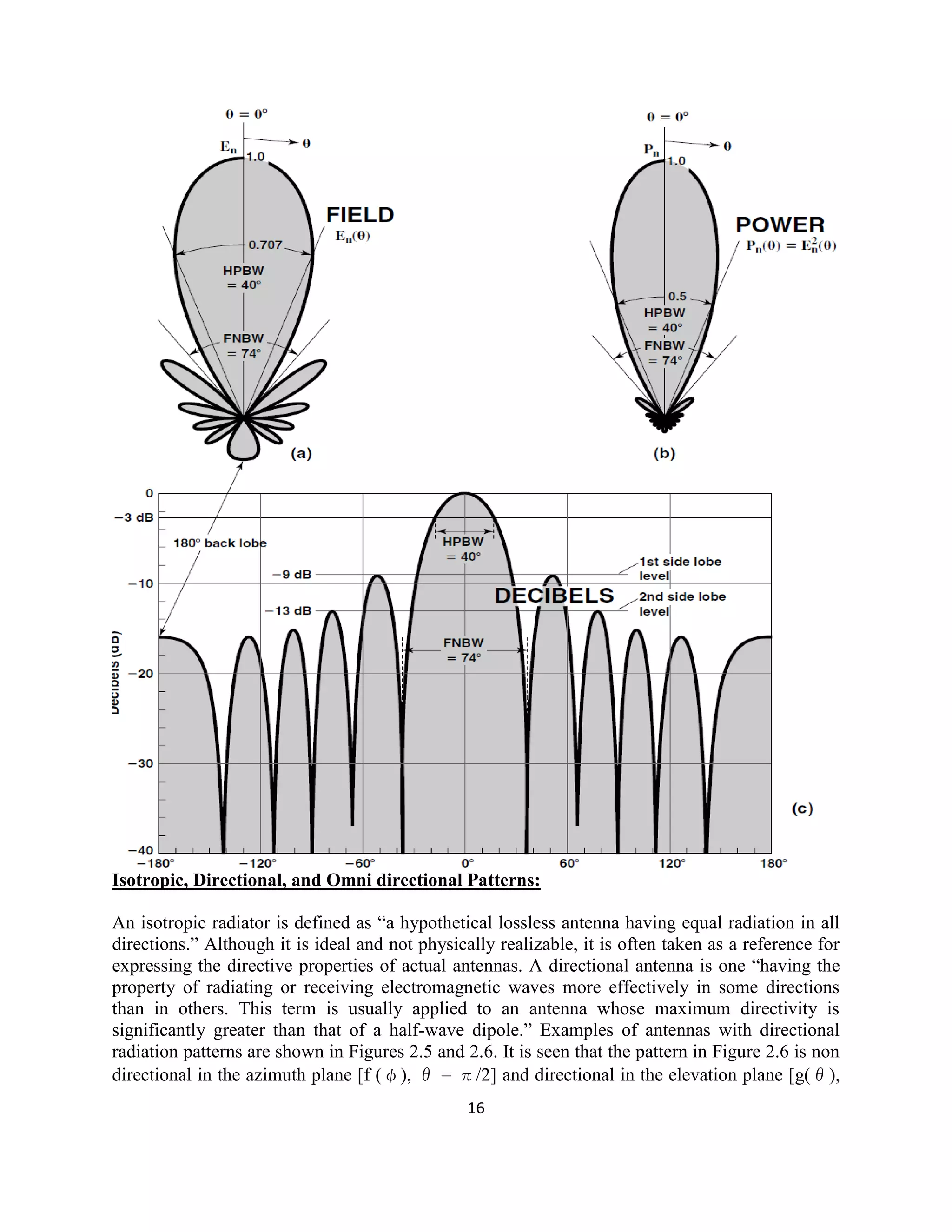 16
Isotropic, Directional, and Omni directional Patterns:
An isotropic radiator is defined as ―a hypothetical lossless antenna having equal radiation in all
directions.‖ Although it is ideal and not physically realizable, it is often taken as a reference for
expressing the directive properties of actual antennas. A directional antenna is one ―having the
property of radiating or receiving electromagnetic waves more effectively in some directions
than in others. This term is usually applied to an antenna whose maximum directivity is
significantly greater than that of a half-wave dipole.‖ Examples of antennas with directional
radiation patterns are shown in Figures 2.5 and 2.6. It is seen that the pattern in Figure 2.6 is non
directional in the azimuth plane [f (φ), θ = π/2] and directional in the elevation plane [g(θ),
 