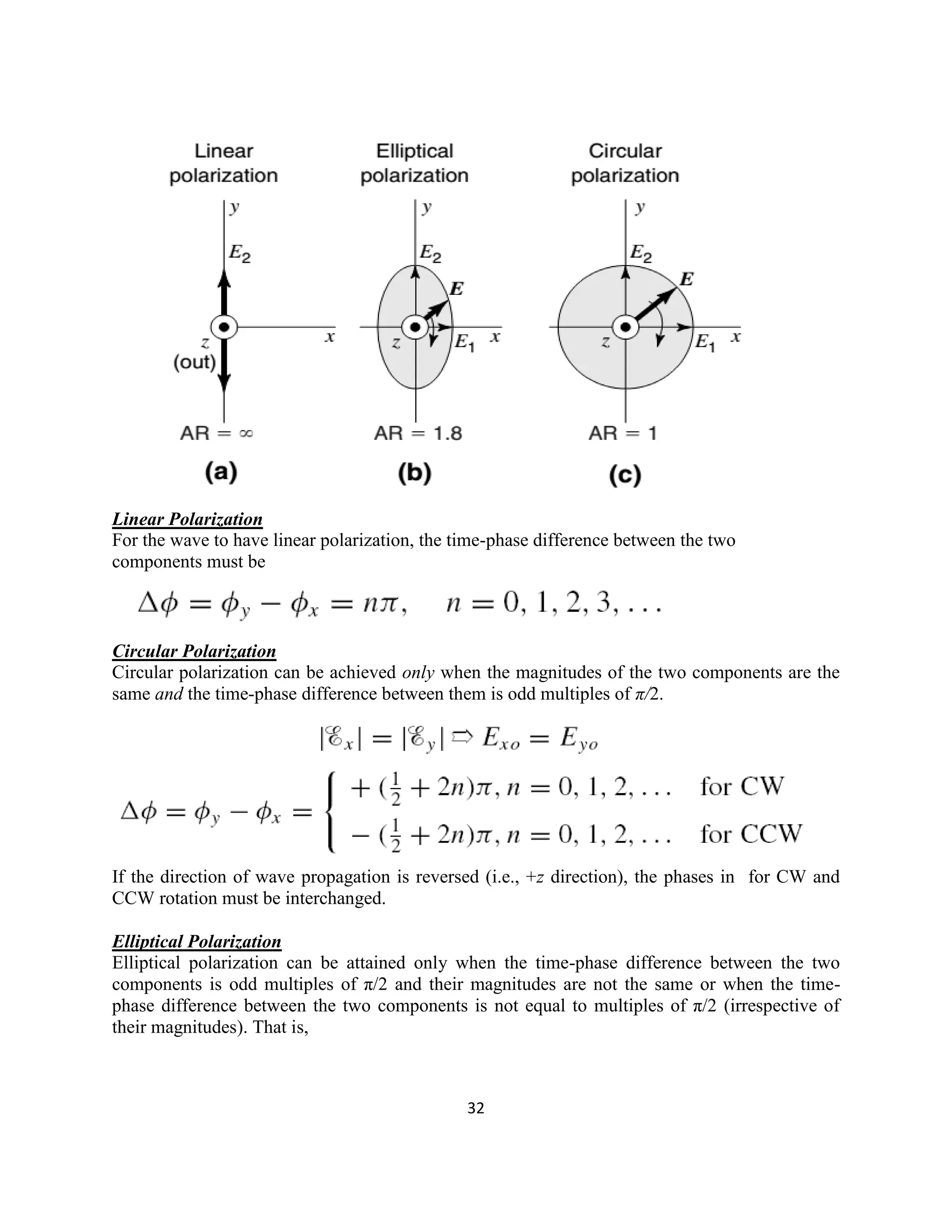 32
Linear Polarization
For the wave to have linear polarization, the time-phase difference between the two
components must be
Circular Polarization
Circular polarization can be achieved only when the magnitudes of the two components are the
same and the time-phase difference between them is odd multiples of π/2.
If the direction of wave propagation is reversed (i.e., +z direction), the phases in for CW and
CCW rotation must be interchanged.
Elliptical Polarization
Elliptical polarization can be attained only when the time-phase difference between the two
components is odd multiples of π/2 and their magnitudes are not the same or when the time-
phase difference between the two components is not equal to multiples of π/2 (irrespective of
their magnitudes). That is,
 