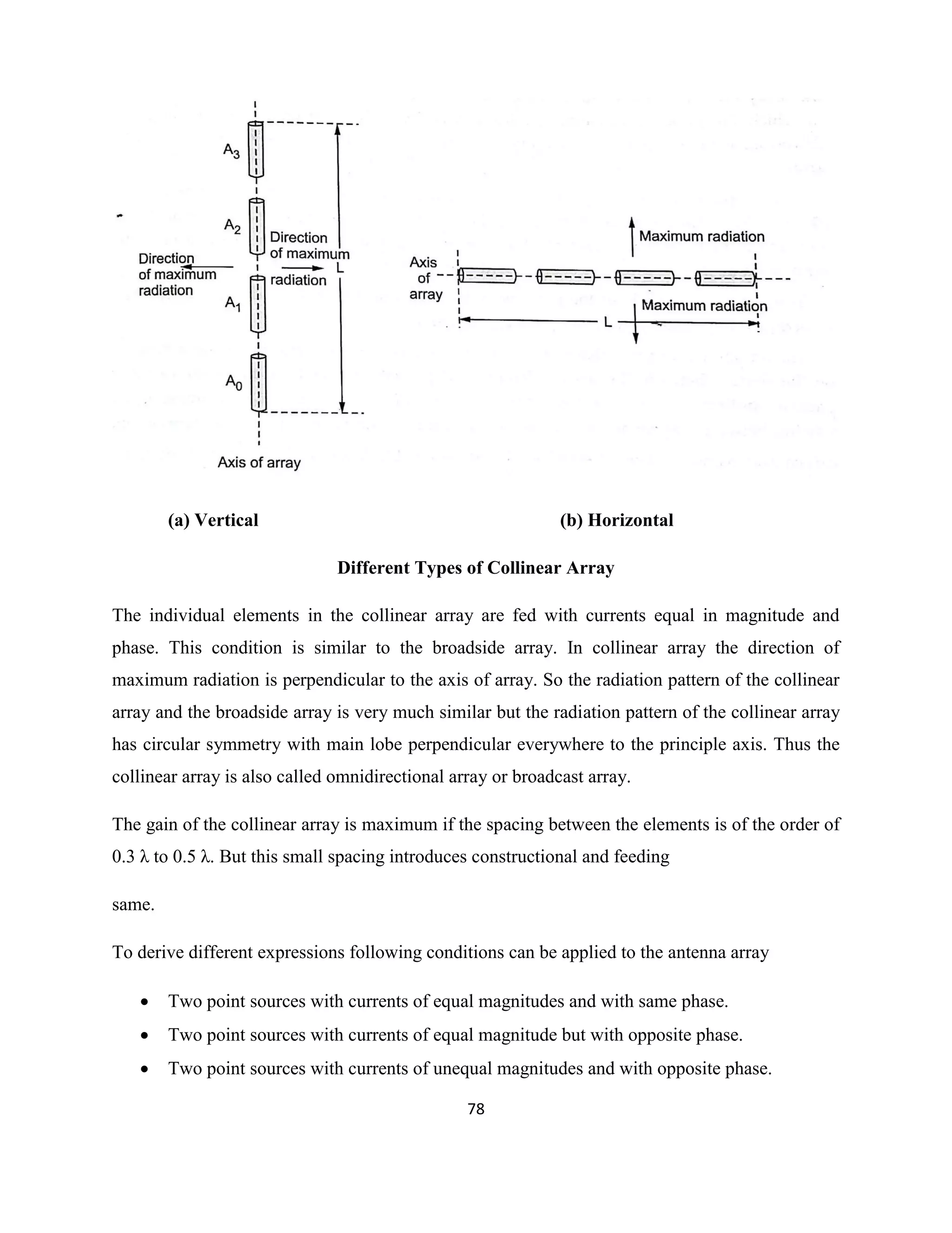 78
(a) Vertical (b) Horizontal
Different Types of Collinear Array
The individual elements in the collinear array are fed with currents equal in magnitude and
phase. This condition is similar to the broadside array. In collinear array the direction of
maximum radiation is perpendicular to the axis of array. So the radiation pattern of the collinear
array and the broadside array is very much similar but the radiation pattern of the collinear array
has circular symmetry with main lobe perpendicular everywhere to the principle axis. Thus the
collinear array is also called omnidirectional array or broadcast array.
The gain of the collinear array is maximum if the spacing between the elements is of the order of
0.3 λ to 0.5 λ. But this small spacing introduces constructional and feeding
same.
To derive different expressions following conditions can be applied to the antenna array
 Two point sources with currents of equal magnitudes and with same phase.
 Two point sources with currents of equal magnitude but with opposite phase.
 Two point sources with currents of unequal magnitudes and with opposite phase.
 
