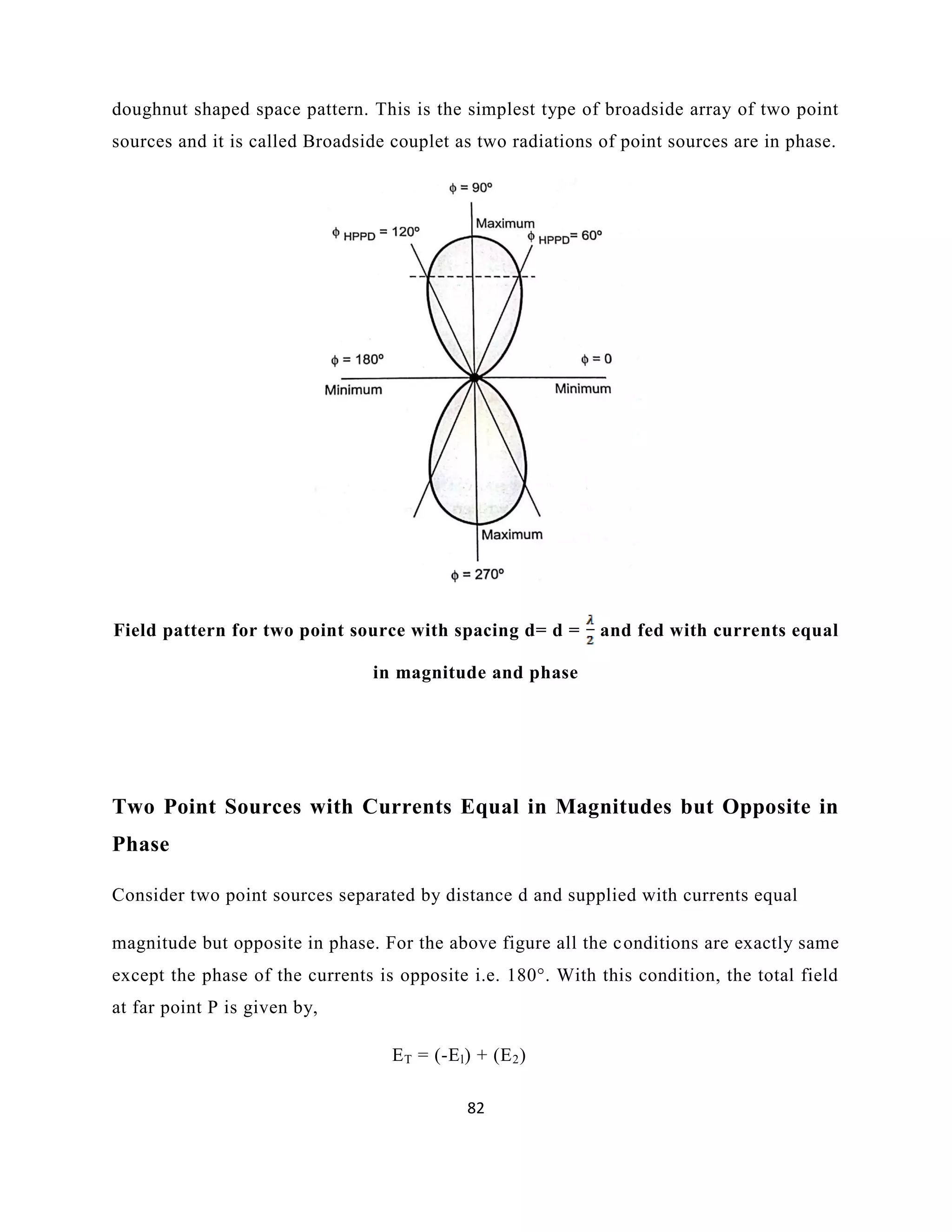 82
doughnut shaped space pattern. This is the simplest type of broadside array of two point
sources and it is called Broadside couplet as two radiations of point sources are in phase.
Field pattern for two point source with spacing d= d = and fed with currents equal
in magnitude and phase
Two Point Sources with Currents Equal in Magnitudes but Opposite in
Phase
Consider two point sources separated by distance d and supplied with currents equal
magnitude but opposite in phase. For the above figure all the conditions are exactly same
except the phase of the currents is opposite i.e. 180°. With this condition, the total field
at far point P is given by,
ET = (-El) + (E2)
 