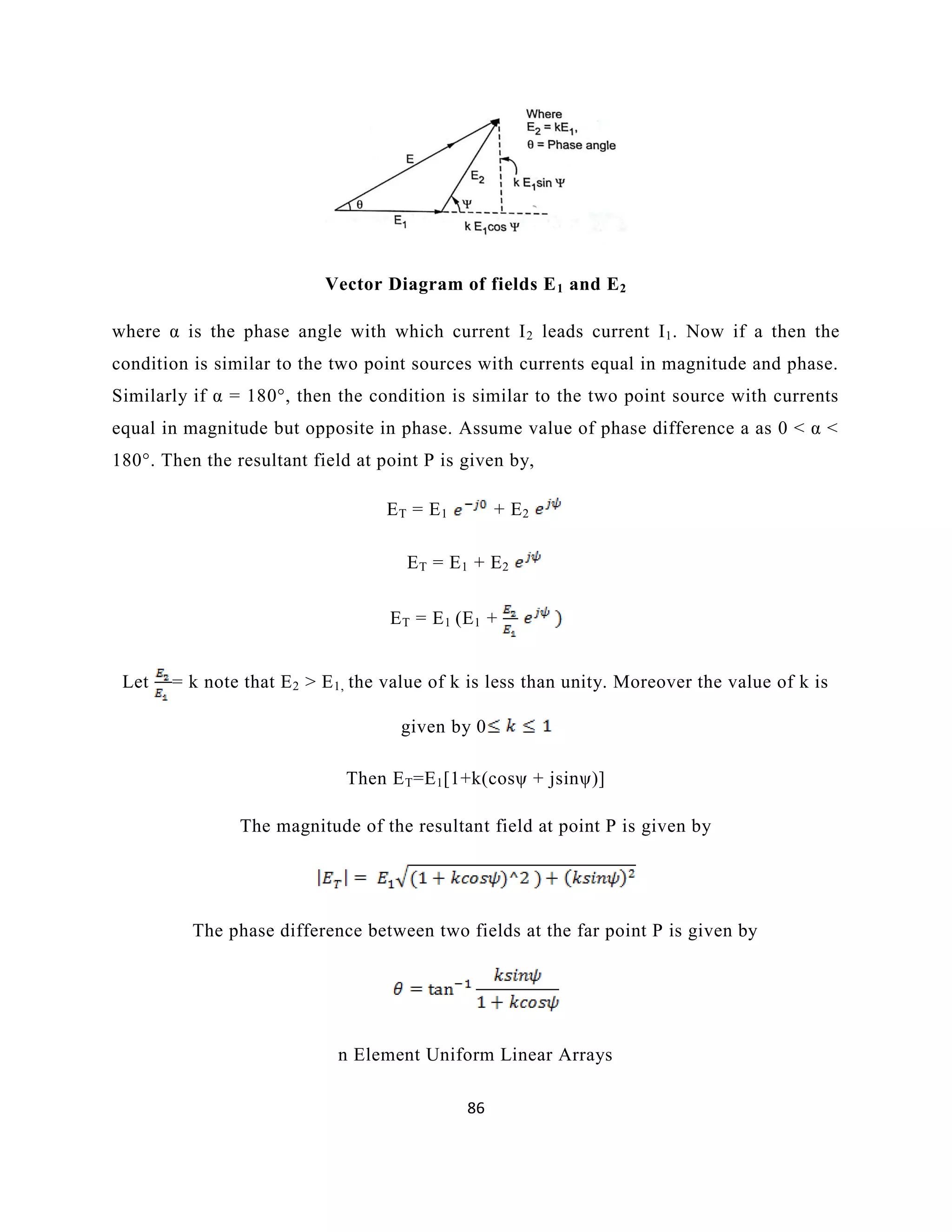 86
Vector Diagram of fields E1 and E2
where α is the phase angle with which current I2 leads current I1. Now if a then the
condition is similar to the two point sources with currents equal in magnitude and phase.
Similarly if α = 180°, then the condition is similar to the two point source with currents
equal in magnitude but opposite in phase. Assume value of phase difference a as 0 < α <
180°. Then the resultant field at point P is given by,
ET = E1 + E2
ET = E1 + E2
ET = E1 (E1 +
Let = k note that E2 > E1, the value of k is less than unity. Moreover the value of k is
given by 0
Then ET=E1[1+k(cosψ + jsinψ)]
The magnitude of the resultant field at point P is given by
The phase difference between two fields at the far point P is given by
n Element Uniform Linear Arrays
 