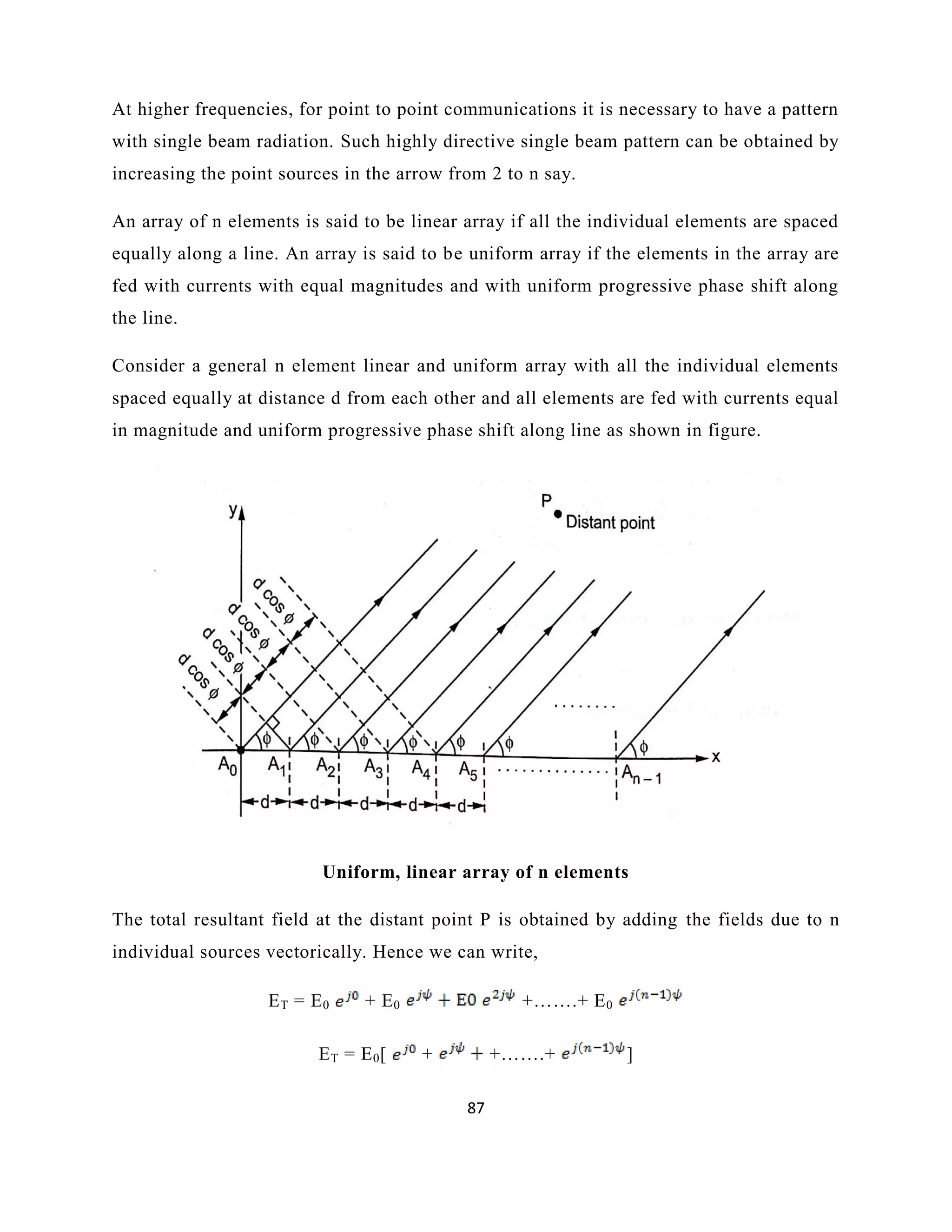 87
At higher frequencies, for point to point communications it is necessary to have a pattern
with single beam radiation. Such highly directive single beam pattern can be obtained by
increasing the point sources in the arrow from 2 to n say.
An array of n elements is said to be linear array if all the individual elements are spaced
equally along a line. An array is said to be uniform array if the elements in the array are
fed with currents with equal magnitudes and with uniform progressive phase shift along
the line.
Consider a general n element linear and uniform array with all the individual elements
spaced equally at distance d from each other and all elements are fed with currents equal
in magnitude and uniform progressive phase shift along line as shown in figure.
Uniform, linear array of n elements
The total resultant field at the distant point P is obtained by adding the fields due to n
individual sources vectorically. Hence we can write,
ET = E0 + E0 +…….+ E0
ET = E0[ + +…….+ ]
 