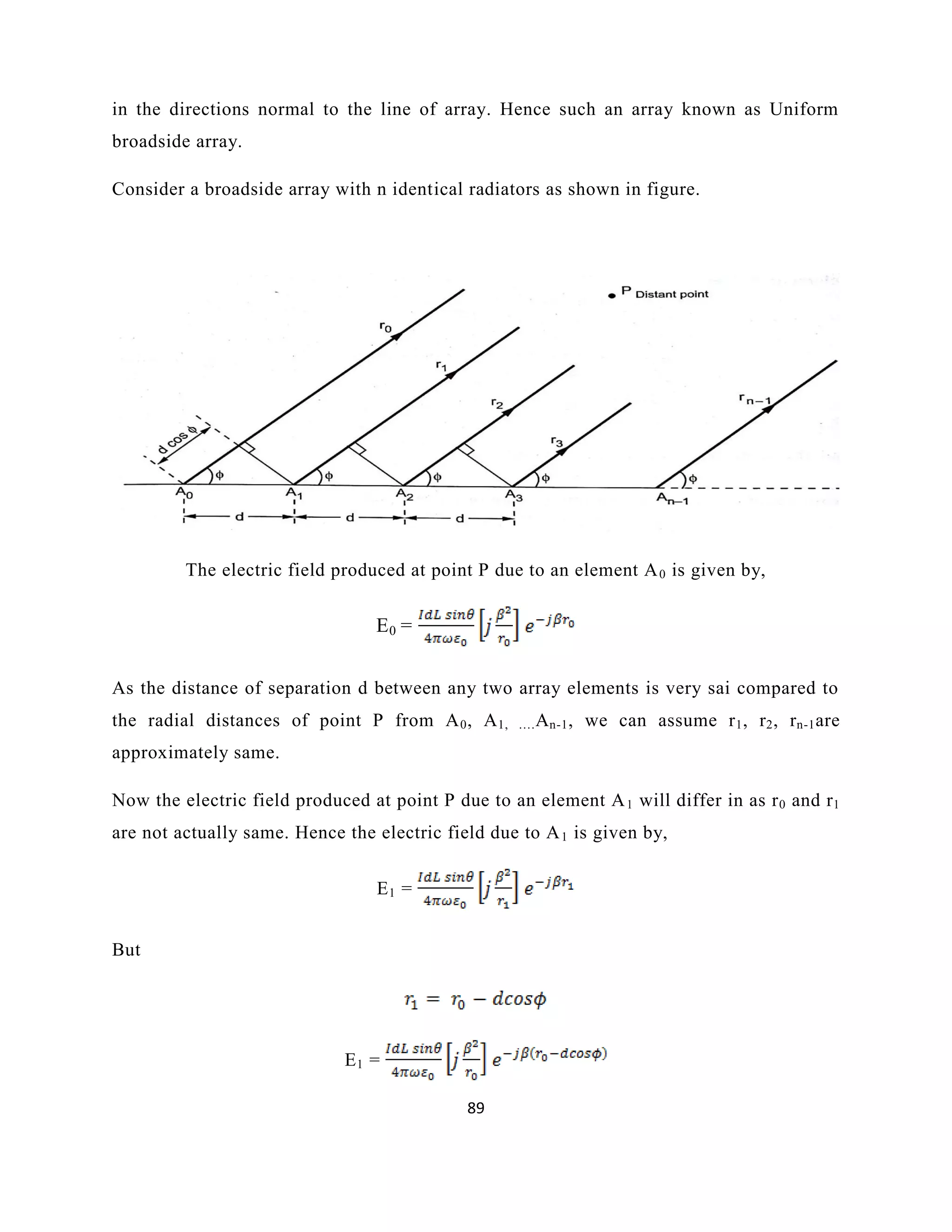 89
in the directions normal to the line of array. Hence such an array known as Uniform
broadside array.
Consider a broadside array with n identical radiators as shown in figure.
The electric field produced at point P due to an element A0 is given by,
E0 =
As the distance of separation d between any two array elements is very sai compared to
the radial distances of point P from A0, A1, ….An-1, we can assume r1, r2, rn-1are
approximately same.
Now the electric field produced at point P due to an element A1 will differ in as r0 and r1
are not actually same. Hence the electric field due to A1 is given by,
E1 =
But
E1 =
 