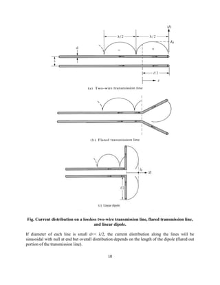 10
Fig. Current distribution on a lossless two-wire transmission line, flared transmission line,
and linear dipole.
If diameter of each line is small d<< λ/2, the current distribution along the lines will be
sinusoidal with null at end but overall distribution depends on the length of the dipole (flared out
portion of the transmission line).
 
