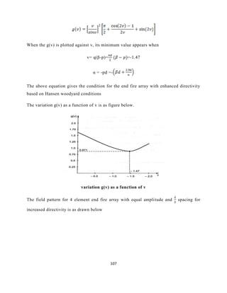 107
When the g(v) is plotted against v, its minimum value appears when
v= q(β-p)= =-1.47
α = -pd =-
The above equation gives the condition for the end fire array with enhanced directivity
based on Hansen woodyard conditions
The variation g(v) as a function of v is as figure below.
variation g(v) as a function of v
The field pattern for 4 element end fire array with equal amplitude and spacing for
increased directivity is as drawn below
 
