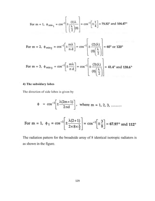 129
4) The subsidary lobes
The direction of side lobes is given by
The radiation pattern for the broadside array of 8 identical isotropic radiators is
as shown in the figure.
 