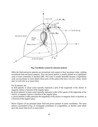 14
Fig. Coordinate system for antenna analysis
Often the field and power patterns are normalized with respect to their maximum value, yielding
normalized field and power patterns. Also, the power pattern is usually plotted on a logarithmic
scale or more commonly in decibels (dB). This scale is usually desirable because a logarithmic
scale can accentuate in more details those parts of the pattern that have very low values, which
later we will refer to as minor lobes.
For an antenna, the
a. field pattern( in linear scale) typically represents a plot of the magnitude of the electric or
magnetic field as a function of the angular space.
b. power pattern( in linear scale) typically represents a plot of the square of the magnitude of the
electric or magnetic field as a function of the angular space.
c. power pattern( in dB) represents the magnitude of the electric or magnetic field, in decibels, as
a function of the angular space.
Below Figures a,b are principal plane field and power patterns in polar coordinates. The same
pattern is presented in Fig.c in rectangular coordinates on a logarithmic, or decibel, scale which
gives the minor lobe levels in more detail.
 