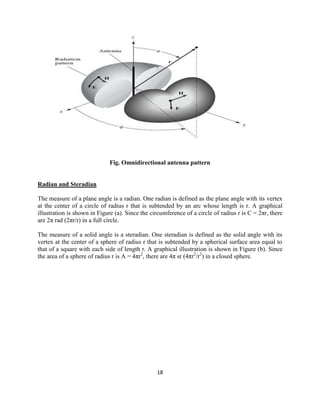18
Fig. Omnidirectional antenna pattern
Radian and Steradian
The measure of a plane angle is a radian. One radian is defined as the plane angle with its vertex
at the center of a circle of radius r that is subtended by an arc whose length is r. A graphical
illustration is shown in Figure (a). Since the circumference of a circle of radius r is C = 2πr, there
are 2π rad (2πr/r) in a full circle.
The measure of a solid angle is a steradian. One steradian is defined as the solid angle with its
vertex at the center of a sphere of radius r that is subtended by a spherical surface area equal to
that of a square with each side of length r. A graphical illustration is shown in Figure (b). Since
the area of a sphere of radius r is A = 4πr2
, there are 4π sr (4πr2
/r2
) in a closed sphere.
 
