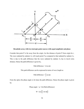 76
Broadside array with two isotropic point sources with equal amplitude and phase
Consider that point P is far away from the origin. Let the distance of point P from origin be r.
The wave radiated by radiator A2 will reach point P as compared to that radiated by radiator Al.
This is due to the path difference that the wave radiated by radiator Al has to travel extra
distance. Hence the path difference is given by,
Path difference = d cos ϕ
This path difference can be expressed in terms of wave length as
Path difference = cos ϕ
From the optics the phase angle is 2π times the path difference. Hence the phase angle is given
by
Phase angle = ψ =2π (Path difference)
Ψ = 2π
 