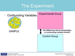 PSYC1101 Chapter 1 Powerpoint | PPT