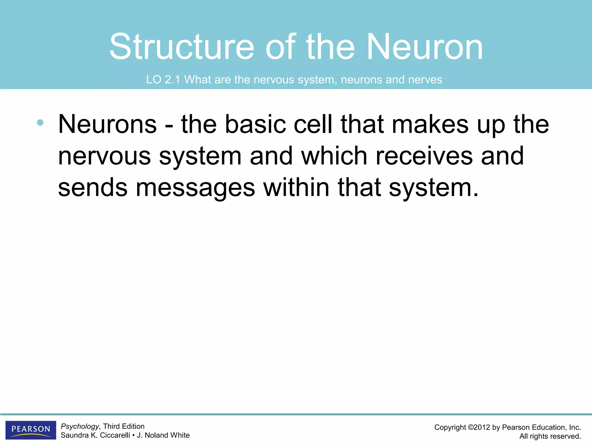 PSYC1101 Chapter 2 Powerpoint | PPT