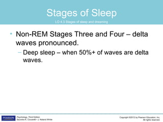 Copyright ©2012 by Pearson Education, Inc.
All rights reserved.
Psychology, Third Edition
Saundra K. Ciccarelli • J. Noland White
Stages of Sleep
• Non-REM Stages Three and Four – delta
waves pronounced.
– Deep sleep – when 50%+ of waves are delta
waves.
LO 4.3 Stages of sleep and dreaming
 