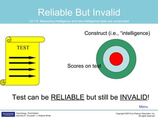 Copyright ©2012 by Pearson Education, Inc.
All rights reserved.
Psychology, Third Edition
Saundra K. Ciccarelli • J. Noland White
Reliable But Invalid
TEST
Construct (i.e., “intelligence)
Scores on test
Test can be RELIABLE but still be INVALID!
Menu
LO 7.5 Measuring intelligence and how intelligence tests are constructed
 