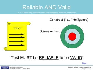 Copyright ©2012 by Pearson Education, Inc.
All rights reserved.
Psychology, Third Edition
Saundra K. Ciccarelli • J. Noland White
Reliable AND Valid
TEST
Construct (i.e., “intelligence)
Scores on test
Test MUST be RELIABLE to be VALID!
Menu
LO 7.5 Measuring intelligence and how intelligence tests are constructed
 
