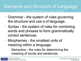 Copyright ©2012 by Pearson Education, Inc.
All rights reserved.
Psychology, Third Edition
Saundra K. Ciccarelli • J. Noland White
Elements and Structure of Language
• Grammar - the system of rules governing
the structure and use a of language.
• Syntax - the system of rules for combining
words and phrases to form grammatically
correct sentences.
• Morphemes - the smallest units of
meaning within a language.
– Semantics - the rules for determining the
meaning of words and sentences.
LO 7.9 Language and different elements and structure of language
 
