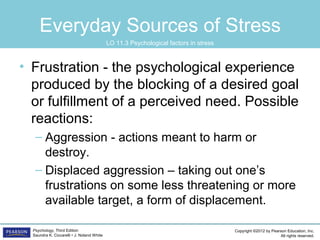 Copyright ©2012 by Pearson Education, Inc.
All rights reserved.
Psychology, Third Edition
Saundra K. Ciccarelli • J. Noland White
Everyday Sources of Stress
• Frustration - the psychological experience
produced by the blocking of a desired goal
or fulfillment of a perceived need. Possible
reactions:
– Aggression - actions meant to harm or
destroy.
– Displaced aggression – taking out one’s
frustrations on some less threatening or more
available target, a form of displacement.
LO 11.3 Psychological factors in stress
 