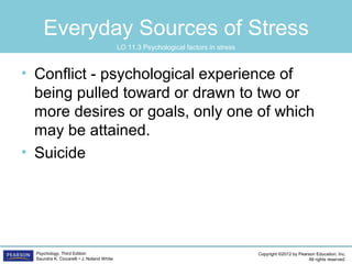 Copyright ©2012 by Pearson Education, Inc.
All rights reserved.
Psychology, Third Edition
Saundra K. Ciccarelli • J. Noland White
Everyday Sources of Stress
• Conflict - psychological experience of
being pulled toward or drawn to two or
more desires or goals, only one of which
may be attained.
• Suicide
LO 11.3 Psychological factors in stress
 