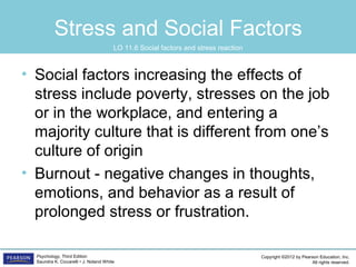 Copyright ©2012 by Pearson Education, Inc.
All rights reserved.
Psychology, Third Edition
Saundra K. Ciccarelli • J. Noland White
Stress and Social Factors
• Social factors increasing the effects of
stress include poverty, stresses on the job
or in the workplace, and entering a
majority culture that is different from one’s
culture of origin
• Burnout - negative changes in thoughts,
emotions, and behavior as a result of
prolonged stress or frustration.
LO 11.6 Social factors and stress reaction
 