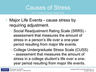 Copyright ©2012 by Pearson Education, Inc.
All rights reserved.
Psychology, Third Edition
Saundra K. Ciccarelli • J. Noland White
Causes of Stress
• Major Life Events - cause stress by
requiring adjustment.
– Social Readjustment Rating Scale (SRRS) -
assessment that measures the amount of
stress in a person’s life over a one-year
period resulting from major life events.
– College Undergraduate Stress Scale (CUSS)
- assessment that measures the amount of
stress in a college student’s life over a one-
year period resulting from major life events.
LO 11.2 Kinds of events causing stress
 