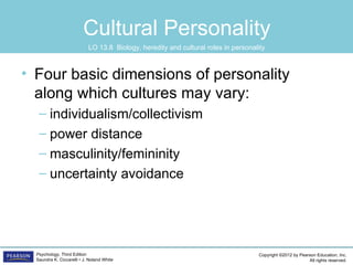 Cultural Personality
                            LO 13.8 Biology, heredity and cultural roles in personality



• Four basic dimensions of personality
  along which cultures may vary:
   – individualism/collectivism
   – power distance
   – masculinity/femininity
   – uncertainty avoidance




  Psychology, Third Edition                                                         Copyright ©2012 by Pearson Education, Inc.
  Saundra K. Ciccarelli • J. Noland White                                                                  All rights reserved.
 