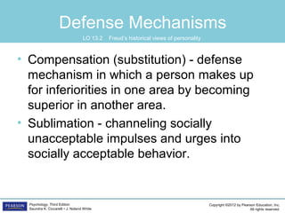Copyright ©2012 by Pearson Education, Inc.
All rights reserved.
Psychology, Third Edition
Saundra K. Ciccarelli • J. Noland White
Defense Mechanisms
• Compensation (substitution) - defense
mechanism in which a person makes up
for inferiorities in one area by becoming
superior in another area.
• Sublimation - channeling socially
unacceptable impulses and urges into
socially acceptable behavior.
LO 13.2 Freud’s historical views of personality
 