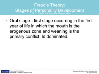Copyright ©2012 by Pearson Education, Inc.
All rights reserved.
Psychology, Third Edition
Saundra K. Ciccarelli • J. Noland White
Freud’s Theory:
Stages of Personality Development
• Oral stage - first stage occurring in the first
year of life in which the mouth is the
erogenous zone and weaning is the
primary conflict. Id dominated.
LO 13.2 Freud’s historical views of personality
 