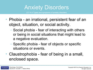 PSYC1101 Chapter 14 PowerPoint | PPT