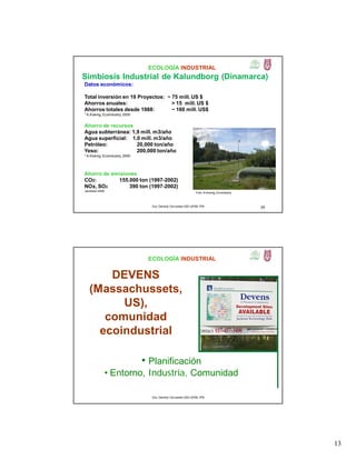 13
ECOLOGÍA INDUSTRIAL
25
Ahorro de recursos
Agua subterránea: 1,9 mill. m3/año
Agua superficial: 1,0 mill. m3/año
Petróleo: 20,000 ton/año
Yeso: 200,000 ton/año
* A.Koenig, Ecoindustry, 2000
Ahorro de emisiones
CO2: 155.000 ton (1997-2002)
NOx, SO2 390 ton (1997-2002)
Jacobsen 2006
Datos económicos:
Total inversión en 19 Proyectos: ~ 75 mill. US $
Ahorros anuales: > 15 mill. US $
Ahorros totales desde 1988: ~ 160 mill. US$
* A.Koenig, Ecoindustry, 2000
Foto: A.Koenig, Ecoindustry
Dra. Gemma Cervantes GIEI-UPIBI, IPN
Simbiosis Industrial de Kalundborg (Dinamarca)
ECOLOGÍA INDUSTRIAL
DEVENS
(Massachussets,
US),
comunidad
ecoindustrial
• Planificación
• Entorno, Industria, Comunidad
Dra. Gemma Cervantes GIEI-UPIBI, IPN
 