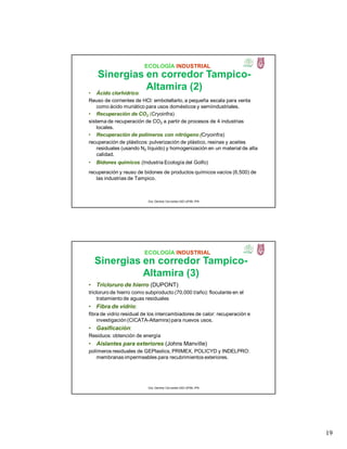 19
ECOLOGÍA INDUSTRIAL
• Ácido clorhídrico:
Reuso de corrientes de HCl: embotellarlo, a pequeña escala para venta
como ácido muriático para usos domésticos y semiindustriales.
• Recuperación de CO2 (Cryoinfra)
sistema de recuperación de CO2 a partir de procesos de 4 industrias
locales.
• Recuperación de polímeros con nitrógeno (Cryoinfra)
recuperación de plásticos: pulverización de plástico, resinas y aceites
residuales (usando N2 líquido) y homogenización en un material de alta
calidad.
• Bidones químicos (Industria Ecología del Golfo)
recuperación y reuso de bidones de productos químicos vacíos (6,500) de
las industrias de Tampico.
Dra. Gemma Cervantes GIEI-UPIBI, IPN
Sinergias en corredor Tampico-
Altamira (2)
ECOLOGÍA INDUSTRIAL
• Tricloruro de hierro (DUPONT)
tricloruro de hierro como subproducto (70,000 t/año): floculante en el
tratamiento de aguas residuales
• Fibra de vidrio:
fibra de vidrio residual de los intercambiadores de calor: recuperación e
investigación (CICATA-Altamira) para nuevos usos.
• Gasificación:
Residuos: obtención de energía
• Aislantes para exteriores (Johns Manville)
polímeros residuales de GEPlastics, PRIMEX, POLICYD y INDELPRO:
membranas impermeables para recubrimientos exteriores.
Dra. Gemma Cervantes GIEI-UPIBI, IPN
Sinergias en corredor Tampico-
Altamira (3)
 