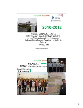 21
ECOLOGÍA INDUSTRIAL
2010-2012
Proyecto CONACYT: Factores
determinantes para la Ecología Industrial
en un Sistema Complejo: El Corredor
Industrial de Altamira-Tampico y el Valle de
Toluca”
UAM-X, IPN
Dra. Gemma Cervantes GIEI-UPIBI, IPN
ECOLOGÍA INDUSTRIAL
NHUMO, firm
AISTAC, local industrial association
UAM, University
IPN, university
 