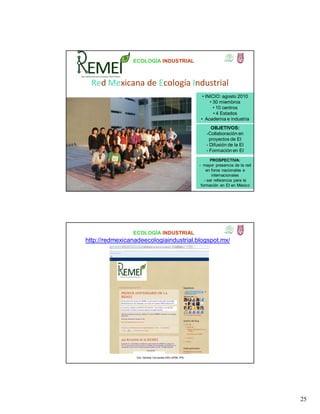 25
ECOLOGÍA INDUSTRIAL
Red Mexicana de Ecología Industrial
• INICIO: agosto 2010
• 30 miembros
• 10 centros
• 4 Estados
• Academia e industria
OBJETIVOS:
-Collaboración en
proyectos de EI
- Difusión de la EI
- Formación en EI
PROSPECTIVA:
- mayor presencia de la red
en foros nacionales e
internacionales
- ser referencia para la
formación en EI en México
ECOLOGÍA INDUSTRIAL
Dra. Gemma Cervantes GIEI-UPIBI, IPN
http://redmexicanadeecologiaindustrial.blogspot.mx/
 