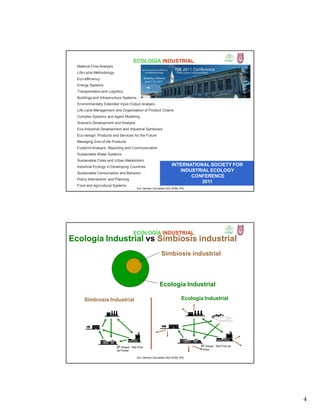 4
ECOLOGÍA INDUSTRIAL
Material Flow Analysis
Life-cycle Methodology
Eco-efficiency
Energy Systems
Transportation and Logistics
Buildings and Infrastructure Systems
Environmentally Extended Input-Output Analysis
Life-cycle Management and Organization of Product Chains
Complex Systems and Agent Modeling
Scenario Development and Analysis
Eco-Industrial Development and Industrial Symbiosis
Eco-design: Products and Services for the Future
Managing End-of-life Products
Footprint Analysis, Reporting and Communication
Sustainable Water Systems
Sustainable Cities and Urban Metabolism
Industrial Ecology in Developing Countries
Sustainable Consumption and Behavior
Policy Intervention and Planning
Food and Agricultural Systems
INTERNATIONAL SOCIETY FOR
INDUSTRIAL ECOLOGY
CONFERENCE
2011
Dra. Gemma Cervantes GIEI-UPIBI, IPN
ECOLOGÍA INDUSTRIAL
Ecología Industrial vs Simbiosis industrial
Ecología Industrial
 Dibujos: Rita Pinto da
Freitas
 Dibujos: Rita Pinto
da Freitas
Simbiosis Industrial
Dra. Gemma Cervantes GIEI-UPIBI, IPN
Simbiosis industrial
Ecología Industrial
 