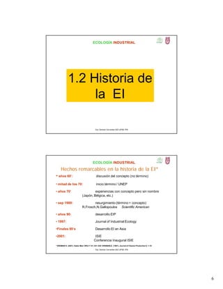 6
ECOLOGÍA INDUSTRIAL
1.2 Historia de
la EI
Dra. Gemma Cervantes GIEI-UPIBI, IPN
ECOLOGÍA INDUSTRIAL
Hechos remarcables en la historia de la EI*
• años 60’: discusión del concepto (no término)
• mitad de los 70: inicio término / UNEP
• años 70’ experiencias con concepto pero sin nombre
(Japón, Bélgica, etc.)
• sep 1989: resurgimiento (término + concepto)
R.Frosch,N.Gallopoulos Scientific American
• años 90: desarrollo EIP
• 1997: Journal of Industrial Ecology
•Finales 90’s Desarrollo EI en Asia
•2001: ISIE
Conferencia Inaugural ISIE
* ERKMAN S. (2001). Swiss Med. WKLY 131, 531-538 / ERKMAN,S. (1997), Journal of Cleaner Production 5, 1-10
Dra. Gemma Cervantes GIEI-UPIBI, IPN
 