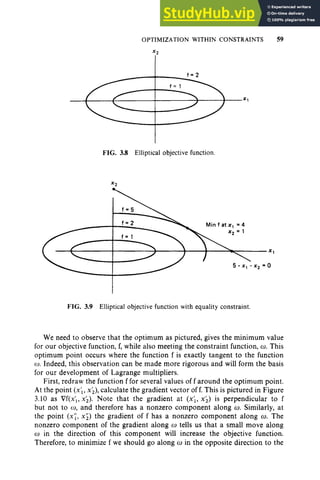 3 Economic Dispatch Of Thermal | PDF