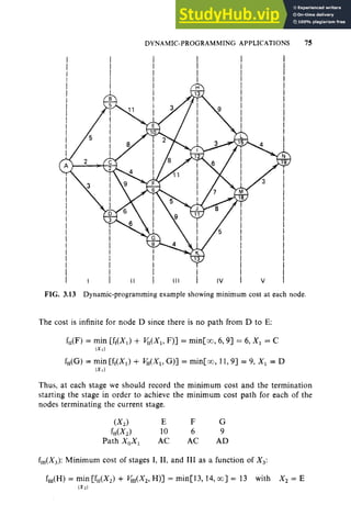 3 Economic Dispatch Of Thermal | PDF