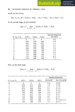 3 Economic Dispatch Of Thermal | PDF | Gas and Electric | Home Utilities