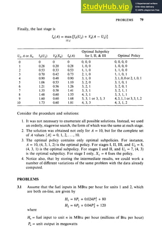 3 Economic Dispatch Of Thermal | PDF
