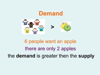 Demand 6 people want an apple there are only 2 apples the  demand  is greater then the  supply > 