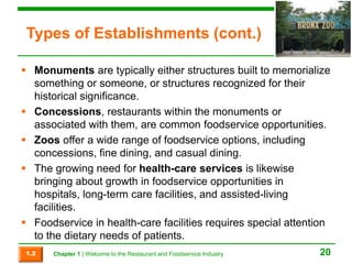 food and catring it tech .ppt